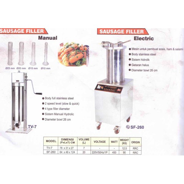 MESIN PENCETAK SOSIS