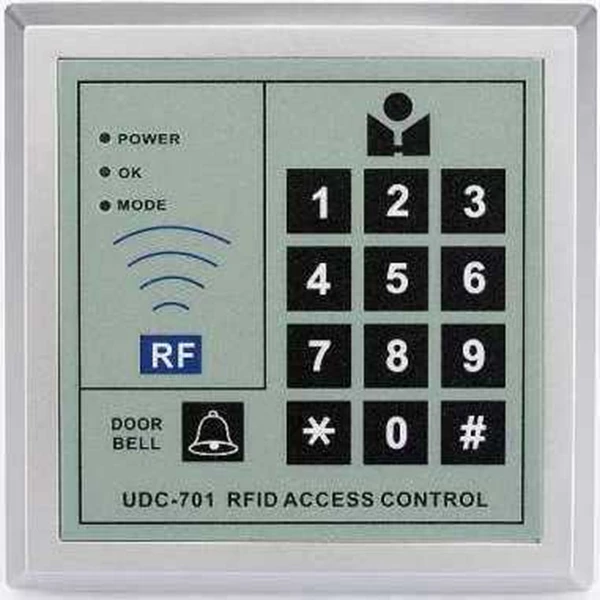 Access controller. Proximity access Control. Access Control System. Инструкция система контроля доступа RFID. Программа access Control.