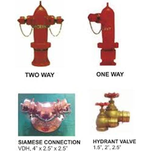 !          hydrant valve - hydrant pillar - hydrant box123