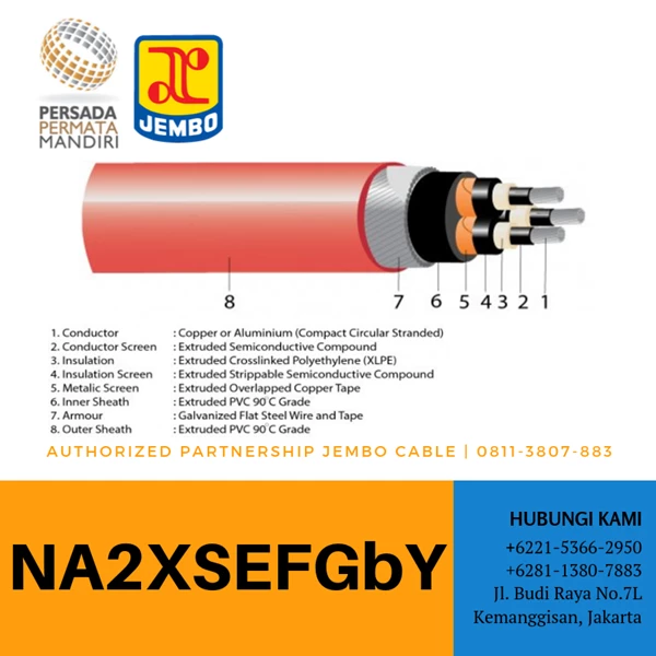 Kabel NA2XSEFGbY (6 kV s/d 36 kV)