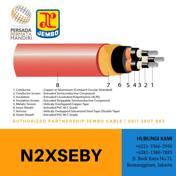 Kabel N2XSEBY (6 kV s/d 36 kV)