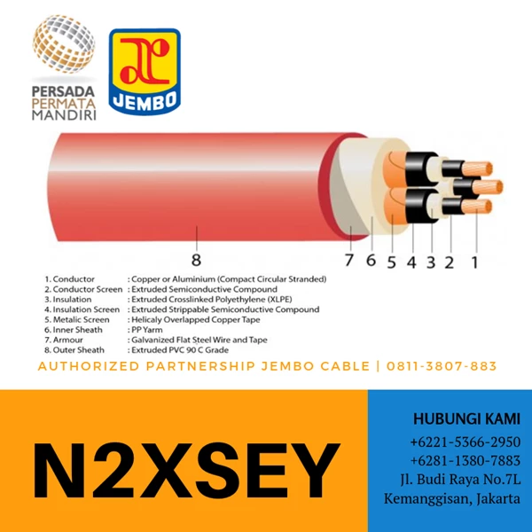 Kabel N2XSEY (6 kV s/d 36 kV)
