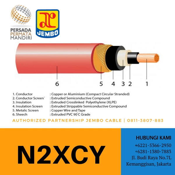 Kabel N2XCY (6 kV s/d 36 kV)