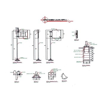 Jual RPPJ ( Rambu Petunjuk Pendahulu Jalan) Jawa Barat - CV. RAMBU ...