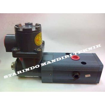Jual POWER GENEX SOLENOID VALVE EXPLOSION PROOF ESV-S-D24N DKI Jakarta ...