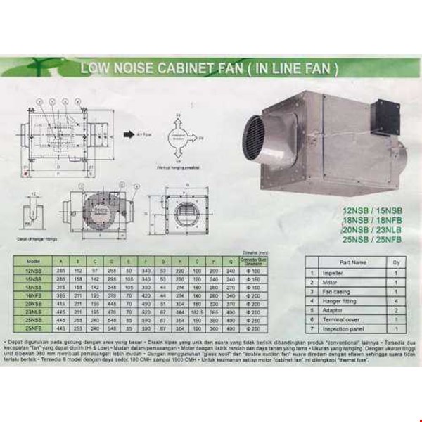 Jual EXHAUST IN-LINE CABINET FAN KDK 12NSB, 15NSB, 18NSB 