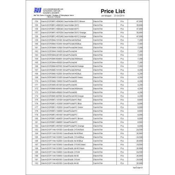 Jual Daftar Harga Alat Tulis Kantor Murah Di Jakarta oleh