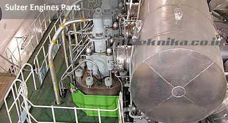 Jual Sulzer engine spare parts oleh KPTeknika