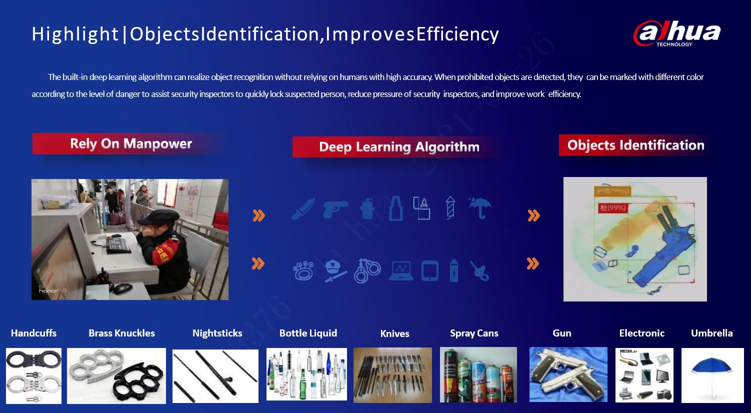 Jual Mesin X-Ray Bandara | DAHUA oleh Axia Prima Sejahtera